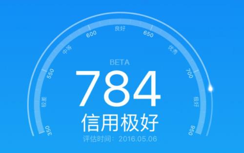 文明办网共建诚信家园