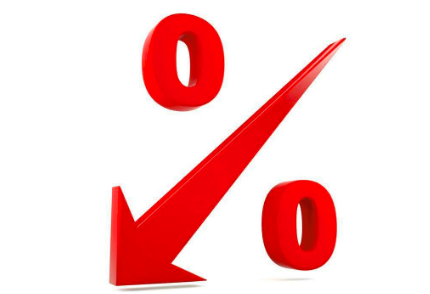 低成本高效益的营销方式