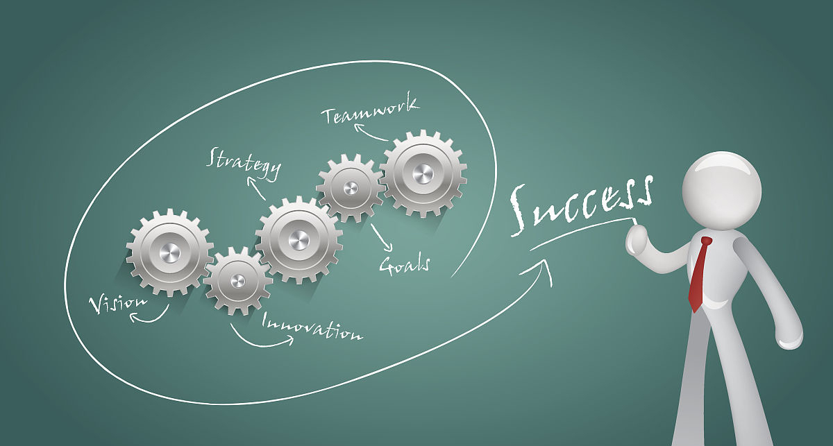 优秀的网站建设应具备的5大要素