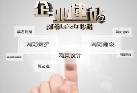 学会五招,让您网站制作不花冤枉钱