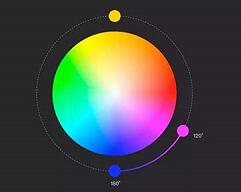 网站建设中如何通过配色提升设计品质（下）