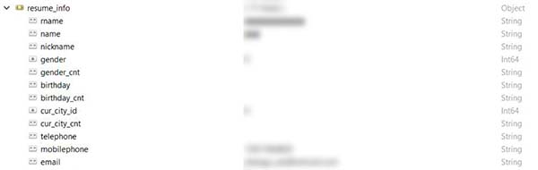 MongoDB 数据库裸奔