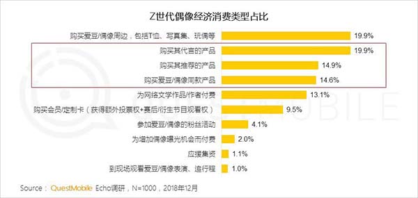 2018年中国移动互联网八大关键词