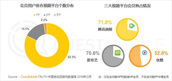 2019年中国移动互联网十大趋势