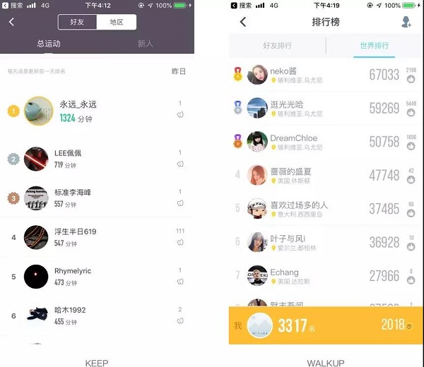 网页设计与巴甫洛夫反应