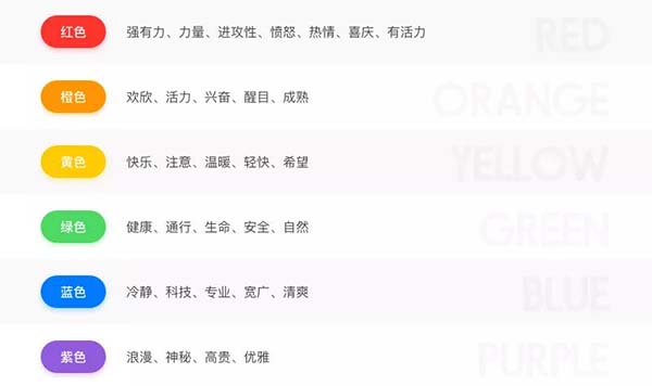 APP节日图标设计思路