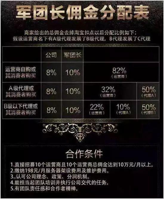 花生日记涉传销