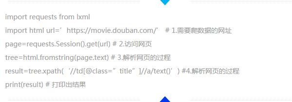 7行代码就能爬取豆瓣电影的数据