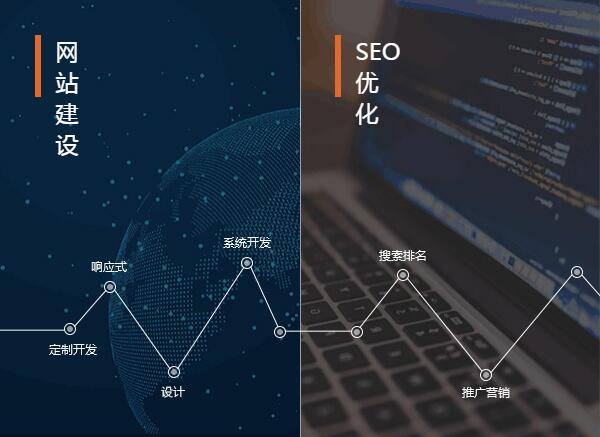 网站建设实施前设计师应该知道些什么