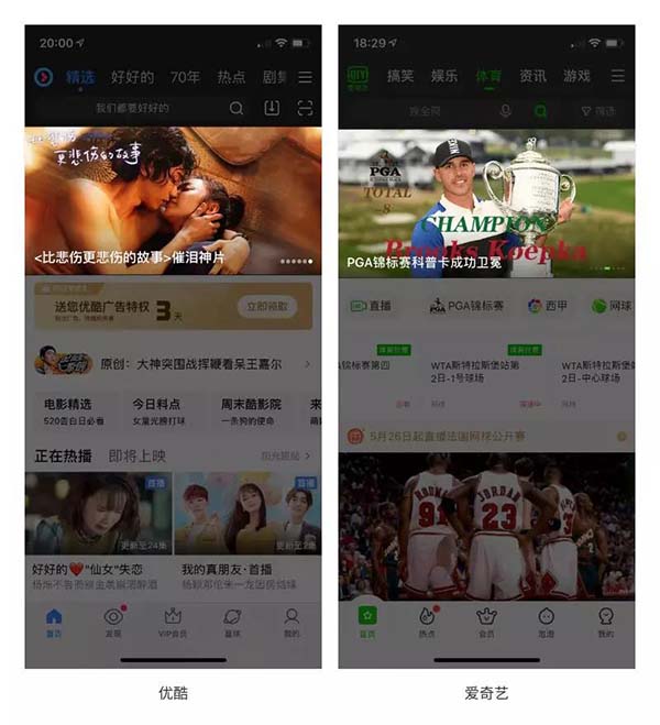 页面指示器设计